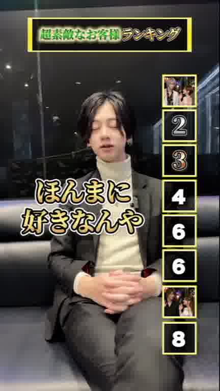 佐々木 龍司の15 MOVIE