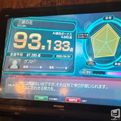 高知市ホストクラブ2026-04-07 17:47:30のお気に入り写真