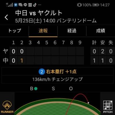 今日の一枚 セクシー カワイイ オモシロ カッコイイ ビックリ めでたい 嬉しい♪ やってみた