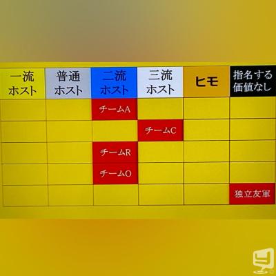  Destiny-acro- Sののお気に入りの写真